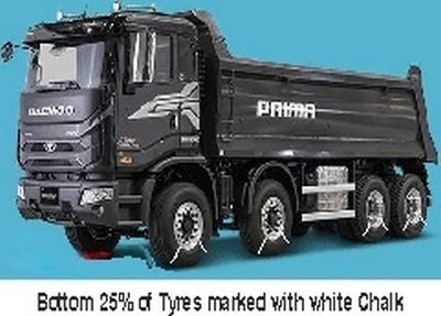 Lorry with 25% marking at the bottom