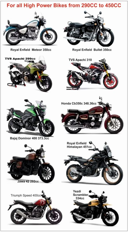 Bikes 290 to 450cc